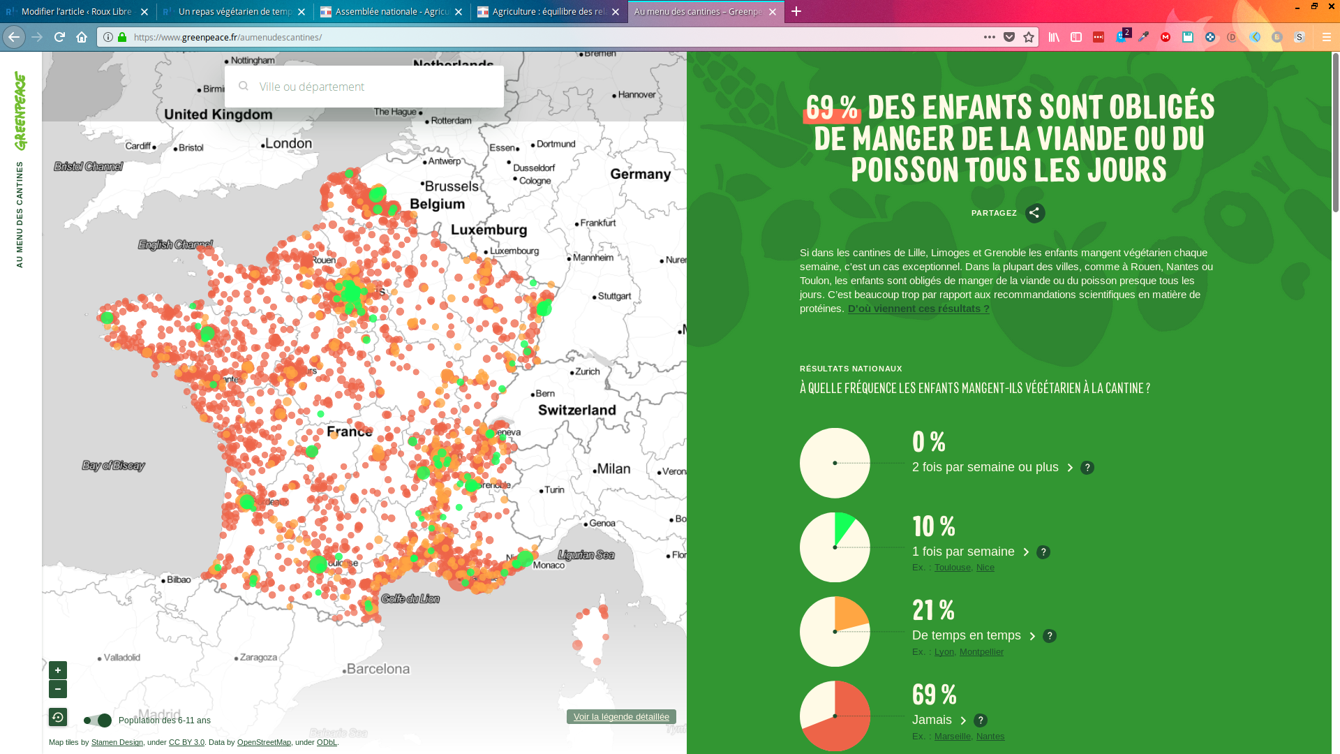 rencontres confolens